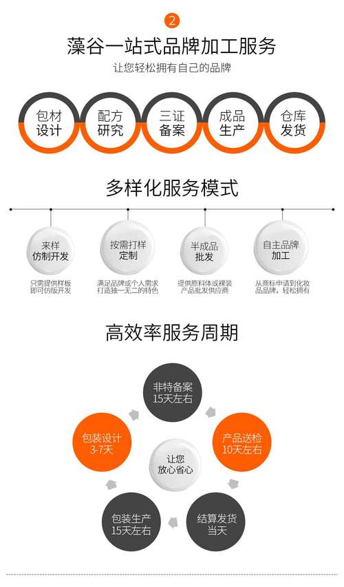 郎明,公司经营范围包括:用化学产品制造(监控化学品,危险