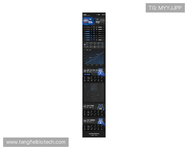 原创124-112！亚历山大38分库里缺阵，雷霆擒勇士豪取13连胜